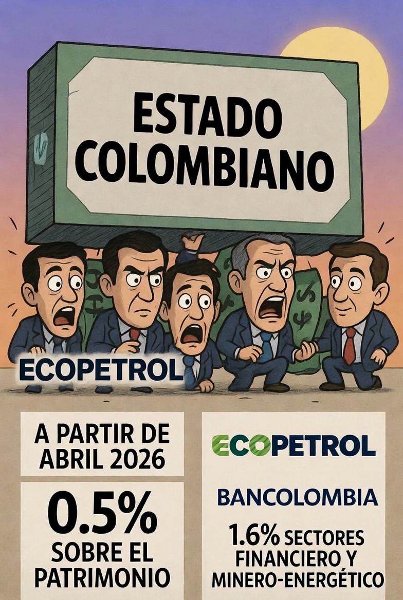 El 56% del nuevo impuesto al patrimonio recaerá sobre banca y energía: así cambia el mapa tributario empresarial