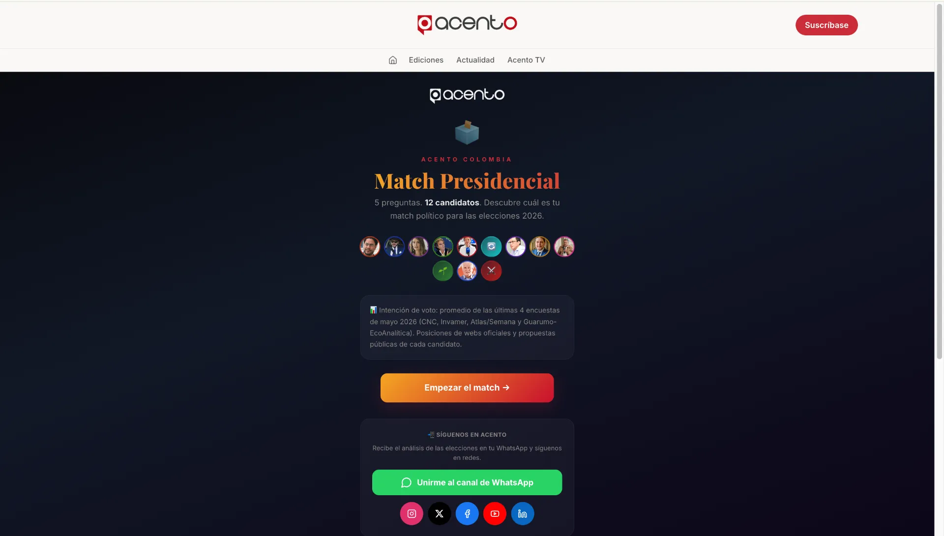 Match Presidencial Acento 2026: compare su voto con los 13 candidatos antes del 31 de mayo