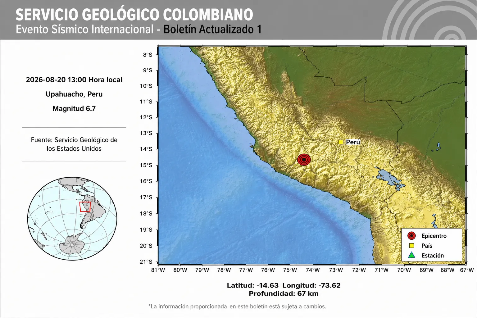 Terremoto de magnitud 7,2 sacude el sur de Perú; descartan alerta de tsunami en el Pacífico