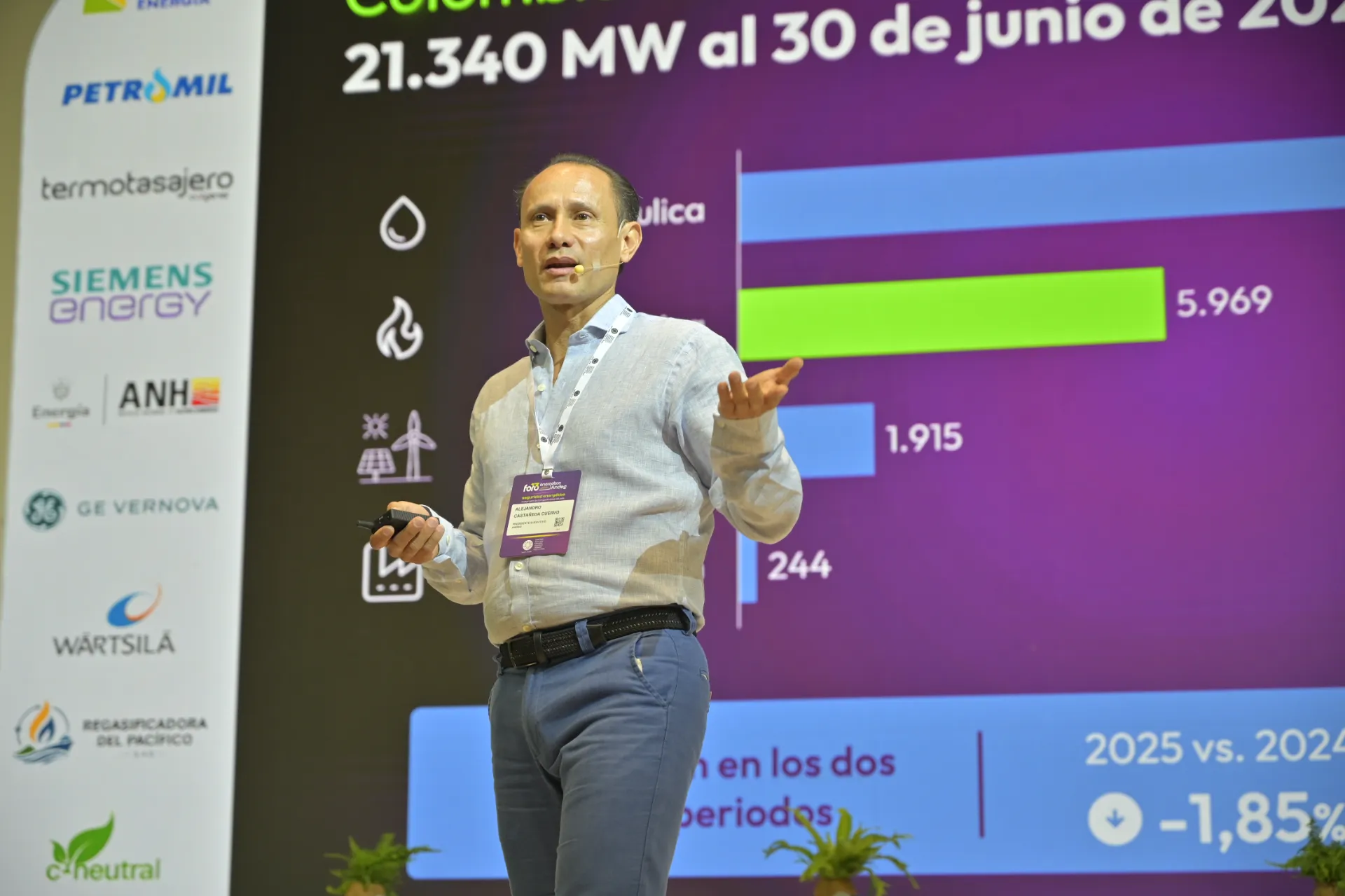 ANDEG traza ruta de $65 billones para salvar la energía de Colombia