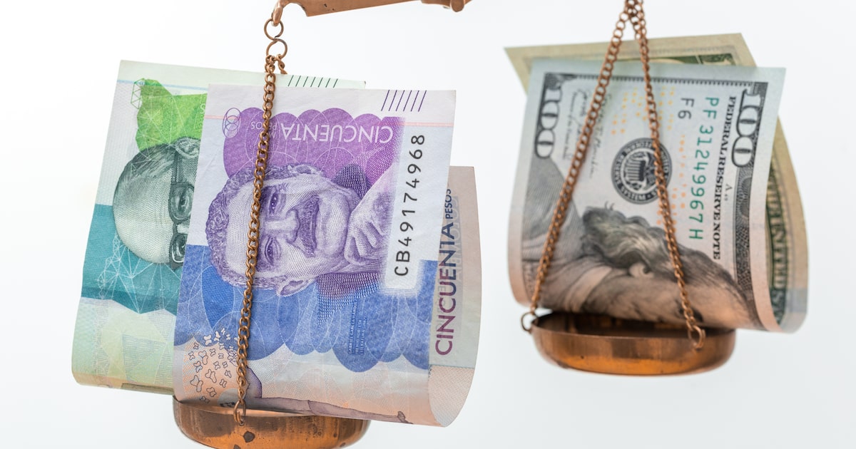 Bancos proyectan dólar entre $3.075 y $3.500 para el primer trimestre 