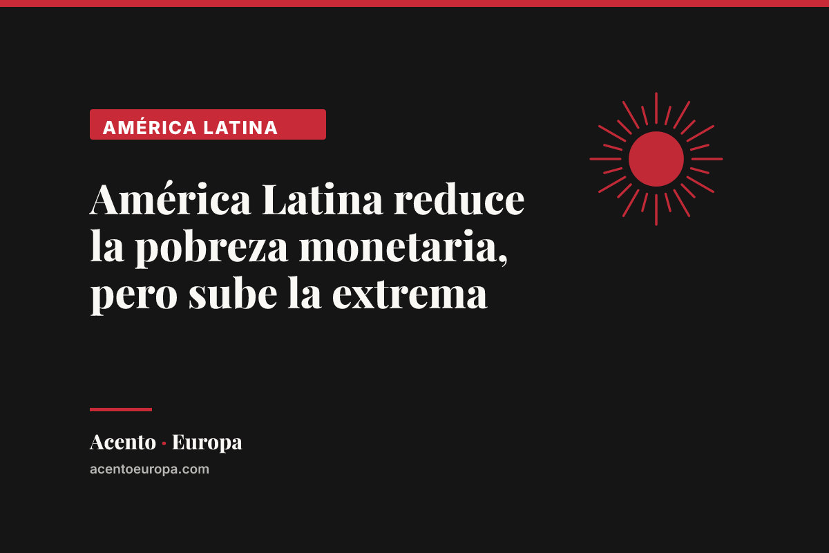 América Latina reduce la pobreza monetaria, pero sube la extrema