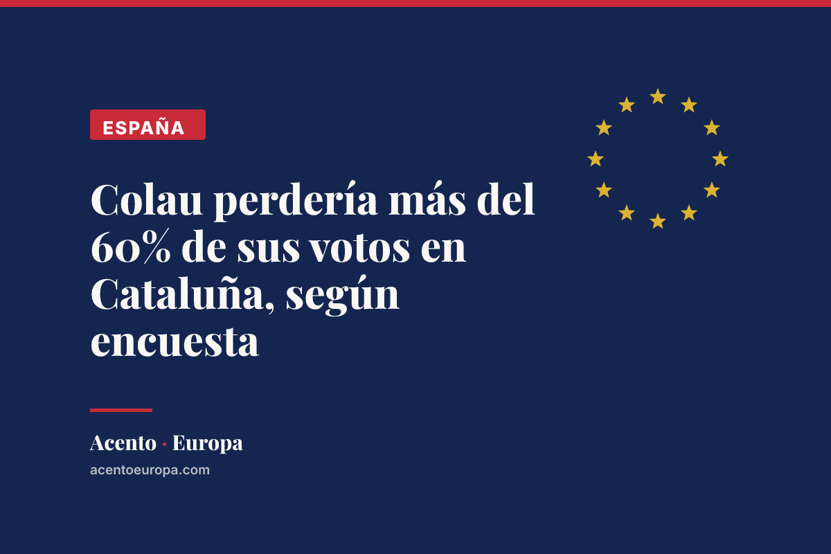 Colau perdería más del 60% de sus votos en Cataluña, según encuesta