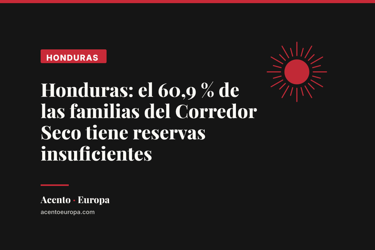 Honduras: el 60,9 % de las familias del Corredor Seco tiene reservas insuficientes