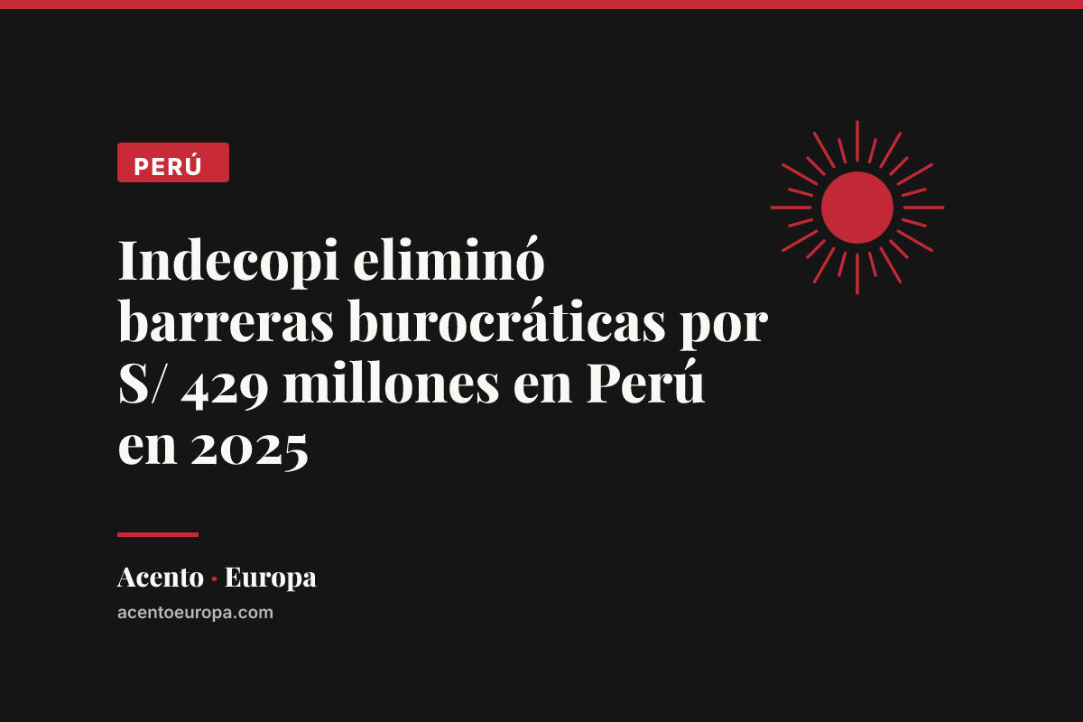 Indecopi eliminó barreras burocráticas por S/ 429 millones en Perú en 2025