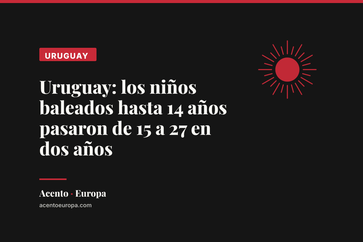 Uruguay: los niños baleados hasta 14 años pasaron de 15 a 27 en dos años