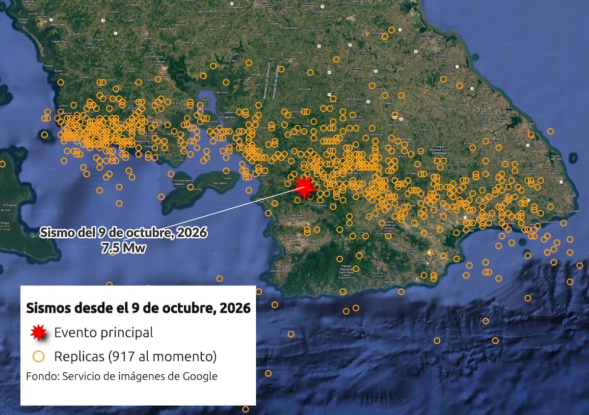 Panamá registra 917 réplicas tras el terremoto de Azuero